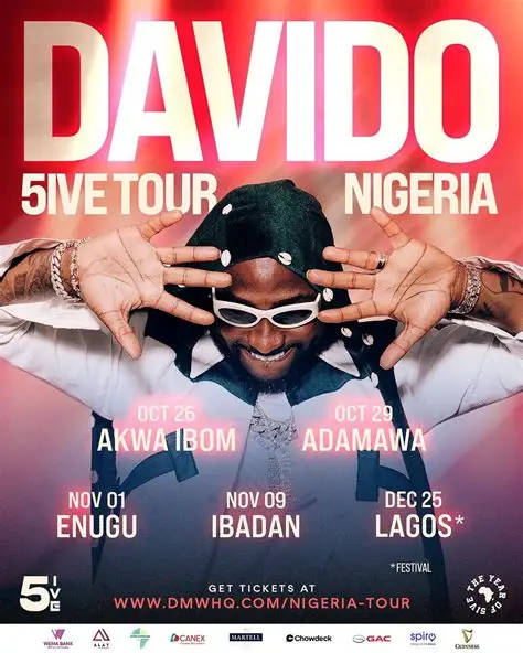 Davido Brings the Celebration Home: “5ive” Concert After-Party Set to Light Up Ibadan’s The Patio